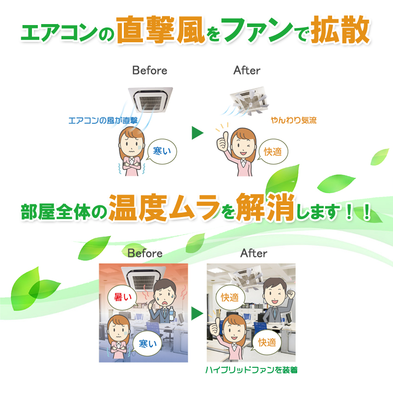 エアコンの直撃風をファンで拡散/部屋全体の温度ムラを解消します!!