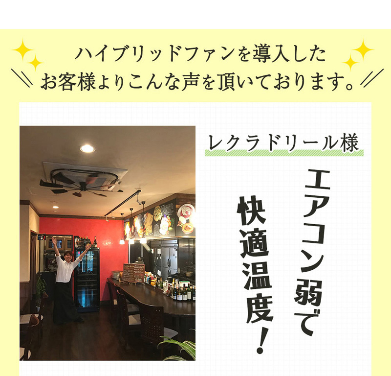 エアコン弱で快適温度!